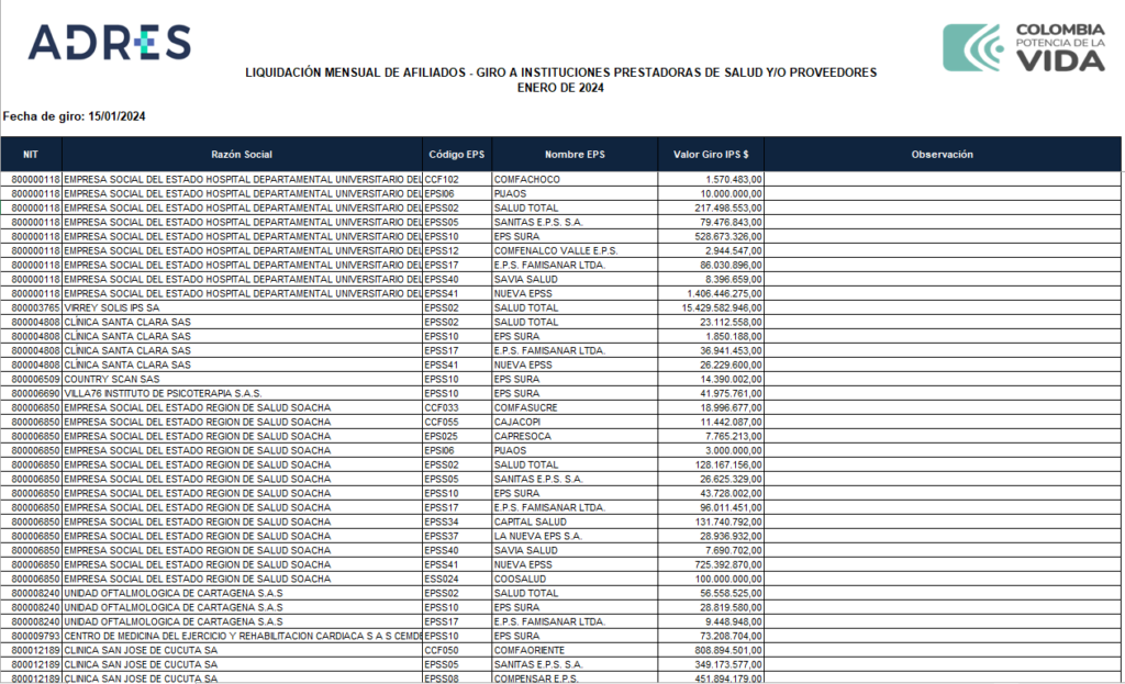 ips2024giro